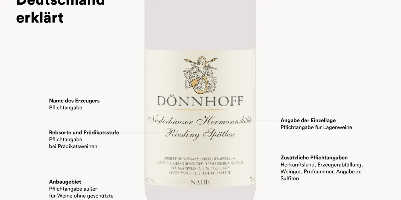 Deutsches Etikett erklärt: DÖNNHOFF Riesling Spätlese, enthält Sulfite. Veganer Wein ohne Sulfite ist hier nicht ausgewiesen.