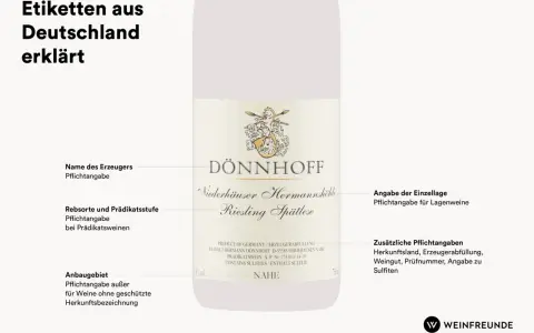 Deutsches Etikett erklärt: DÖNNHOFF Riesling Spätlese, enthält Sulfite. Veganer Wein ohne Sulfite ist hier nicht ausgewiesen.